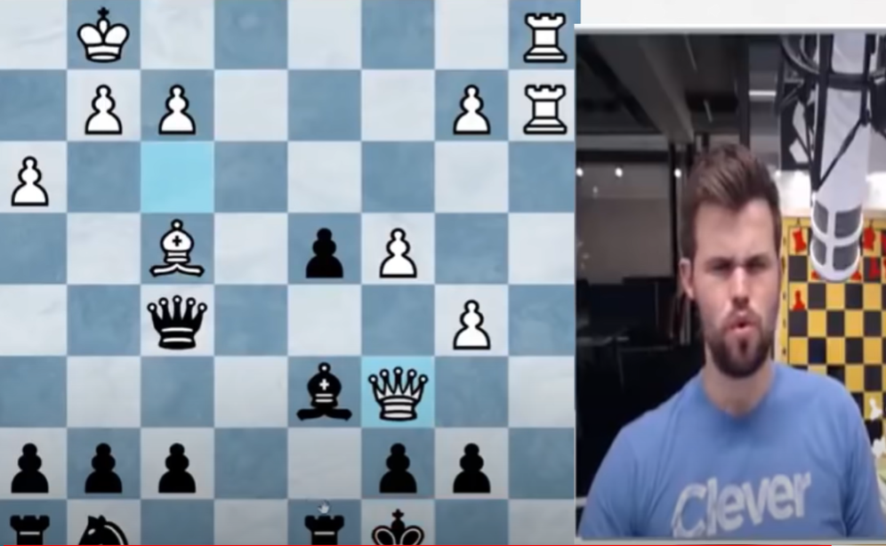 Posições Famosas do Xadrez - LQI – Há 10 anos, mais que um blog sobre xadrez